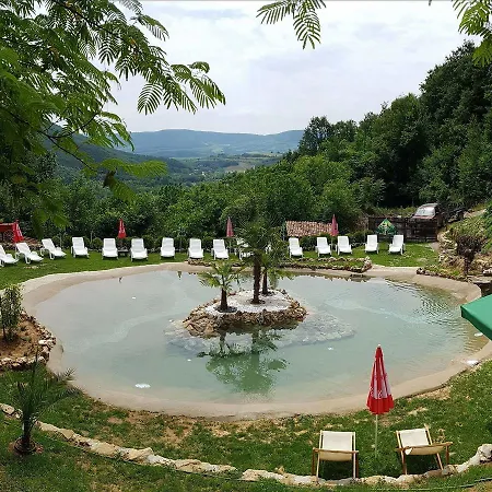 Complex Cherni Vrah Cherni Vrŭkh